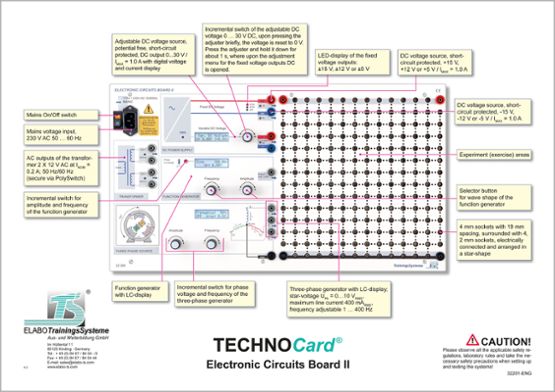 TECHNOCard® "Elektronické obvodové dosky II"