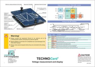 TECHNOCard® "Meranie napätia a zobrazenie"