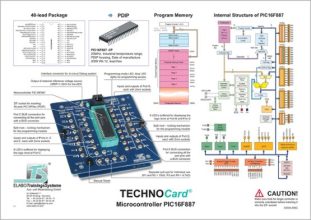 TECHNOCard® "Microcontroller PIC16F887