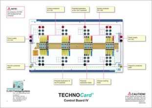 TECHNOCard® "Riadiaca doska IV"