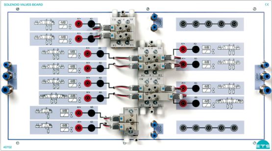 Doska solenoidových ventilov
