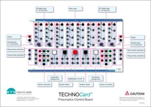 TECHNOCard® - elektropneumatika