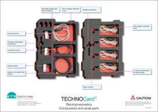 TECHNOCard® - elektropneumatika