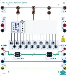 KNX Akčný modul zabezpečený