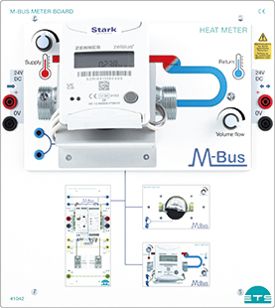M-Bus merač tepla