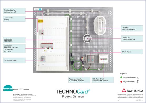 TechnoCard® KNX-projekt Stmievanie
