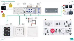 KNX základná programátorská doska