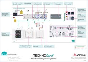 TechnoCard® KNX základná programátorská doska