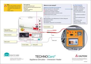 TECHNOCard® "Simulátor spotrebičov - ponorný ohrievač"
