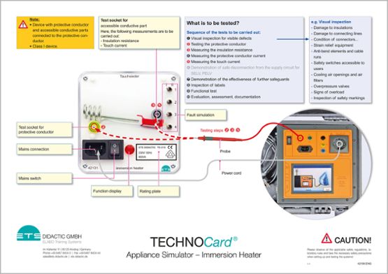 TECHNOCard® "Simulátor spotrebičov - ponorný ohrievač"