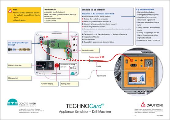 TECHNOCard® "Simulátor spotrebičov - vŕtačka"