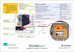 TECHNOCard® "Simulátor spotrebičov - počítač"
