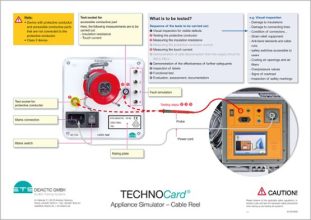 TECHNOCard® "Simulátor spotrebiča - navijak kábla"