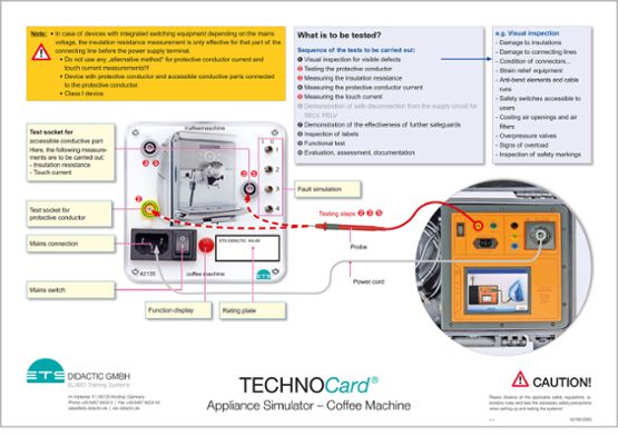 TECHNOCard® "Simulátor spotrebičov - kávovar"