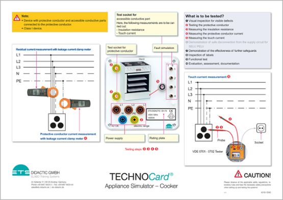 TECHNOCard® "Simulátor spotrebičov - sporák"Simulátor