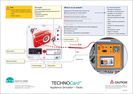TECHNOCard® "Simulátor spotrebiča - Rádio"