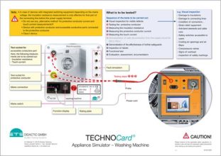 TECHNOCard® "Simulátor spotrebičov - práčka"