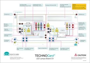 TECHNOCard - LED lampy dosky CV®