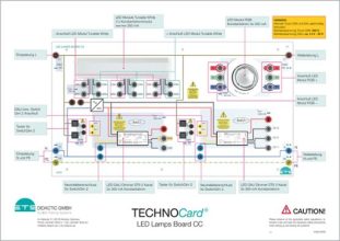TECHNOCard - Doska s LED svetlami CC®
