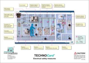 TECHNOCard® "Elektrické bezpečnostné opatrenia"