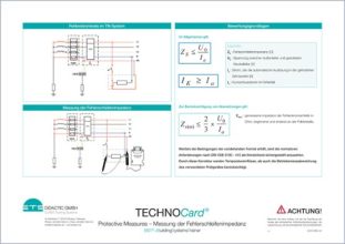 TECHNOCard "Ochranné opatrenie - Meranie impedancie chybových slučiek