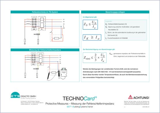 TECHNOCard "Ochranné opatrenie - Meranie impedancie chybových slučiek