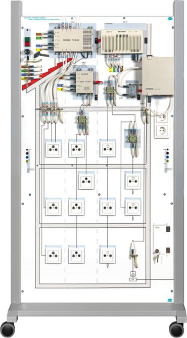 BST® - BuildingSystemsTrainer "Komunikačné technológie II"