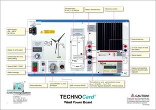 TechnoCard® "Doska veternej energie"