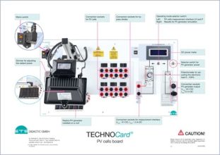 TechnoCard® "PV bunková doska"