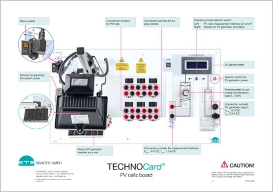 TechnoCard® "PV bunková doska"