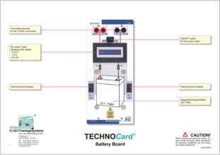 TechnoCard® "Battery Board"