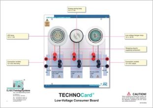 TechnoCard® "Nízkonapäťová spotrebiteľská doska"