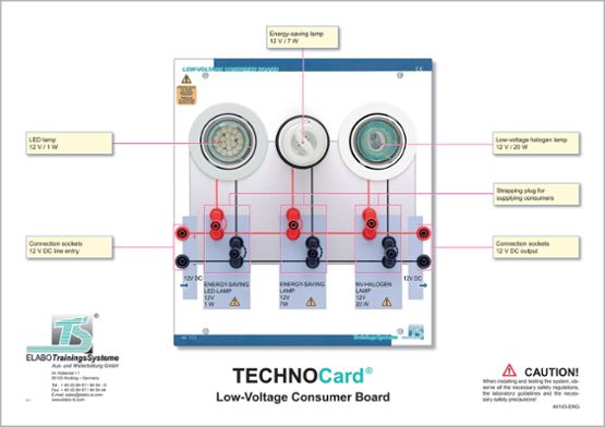 TechnoCard® "Nízkonapäťová spotrebiteľská doska"