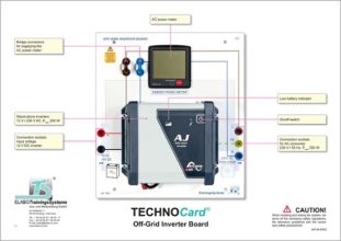 TechnoCard® „Mimosieťová meničová doska“