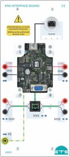 KNX rozhraniaca doska