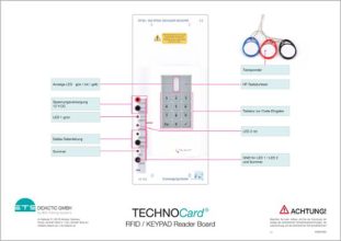TECHNOCard "RFID/čítačka klávesnice"®