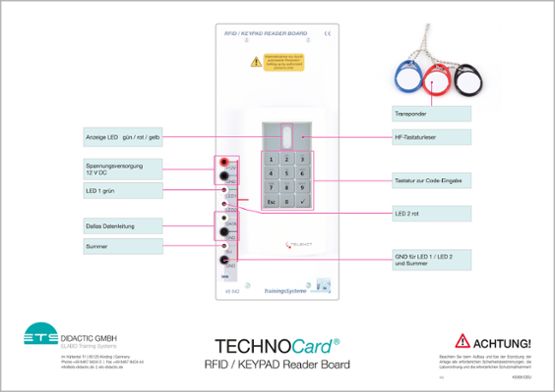 TECHNOCard "RFID/čítačka klávesnice"®