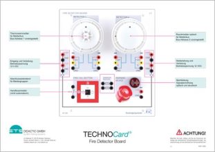 TECHNOCard "Panel detektorov požiaru"®