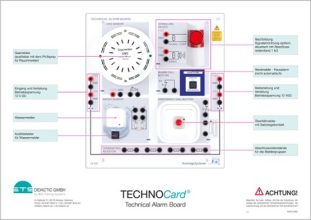 TECHNOCard "Technická alarmová doska"®