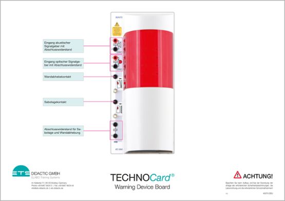 TECHNOCard "Doska varovných zariadení"®