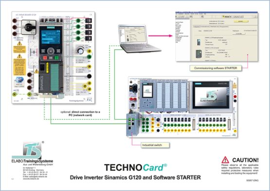 TECHNOCard "Invertor pohonu Sinamics G120 a softvérový ŠTARTÉR"®