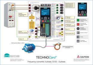 TECHNOCard "Frekvenčný menič trojfázový, G120 - trojfázový"®