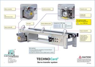TECHNOCard "Servo transfer system"®