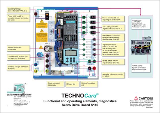 TECHNOCard "Funkčné a prevádzkové prvky, diagnostika Servo Drive Board S110"®