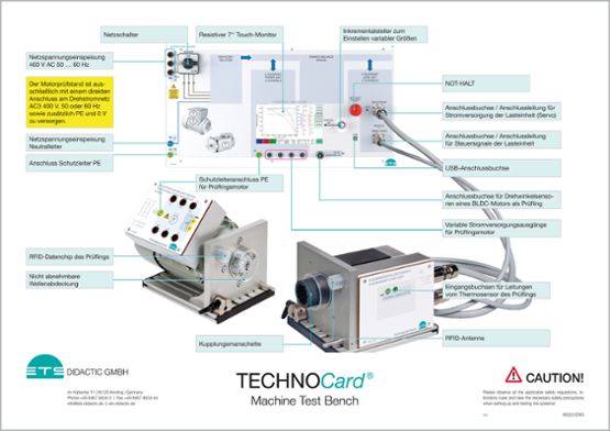 TECHNOCard "Testovacia lavica strojov"®