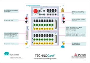 TECHNOCard® „Rozšírenie automatizačnej dosky“