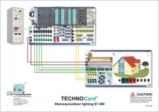 TECHNOCard® "Schodisko/vonkajšie osvetlenie S7-300"