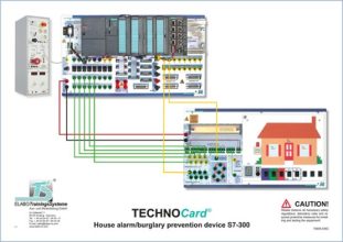 TECHNOCard® „Domový alarm / zariadenie proti vlámaniu S7-300“