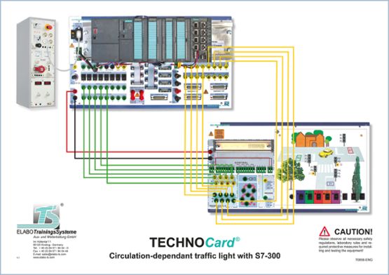 TECHNOCard "Semafor závislý od obehu so S7-300"®