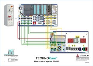 TECHNOCard "Systém riadenia brány S7-300"®